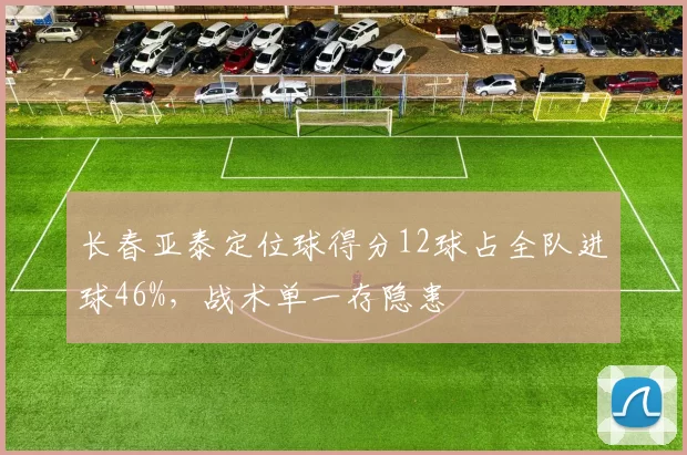 长春亚泰定位球得分12球占全队进球46%,战术单一存隐患