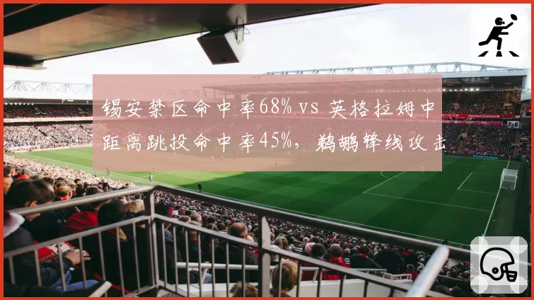 锡安禁区命中率68% vs 英格拉姆中距离跳投命中率45%，鹈鹕锋线攻击区域分化