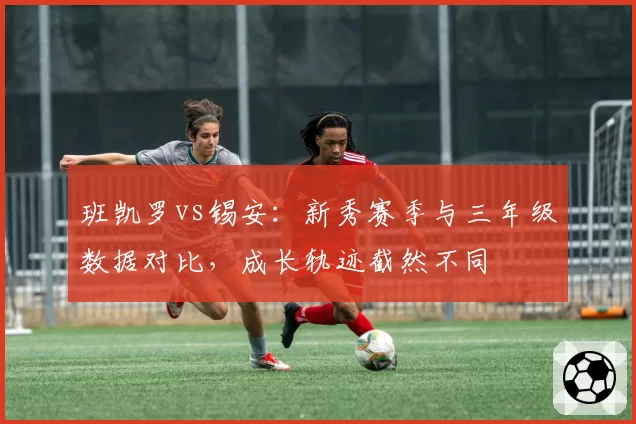 班凯罗vs锡安：新秀赛季与三年级数据对比，成长轨迹截然不同