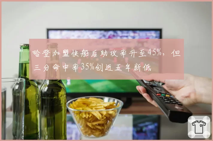 哈登加盟快船后助攻率升至45%，但三分命中率35%创近五年新低
